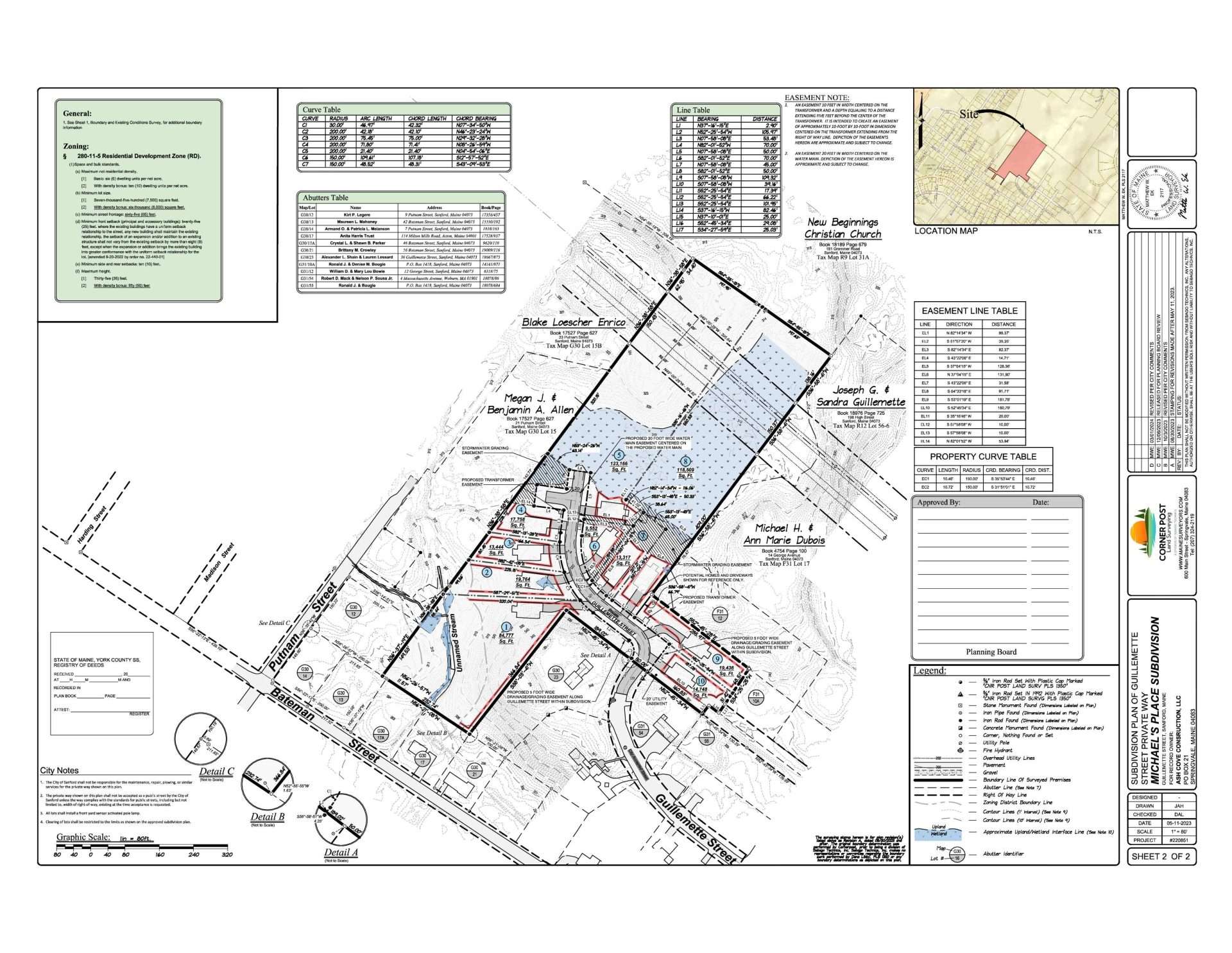 Planning Update: March 2024