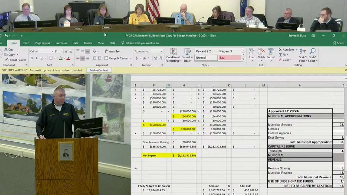 Council Approves Budgets for 2024/25 Tax Rate up $1.03